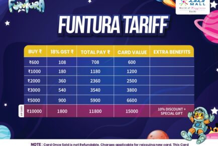 Funtura Card’s Offer