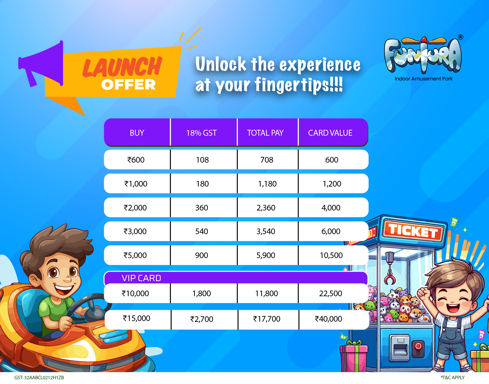 Funtura Card’s Offer